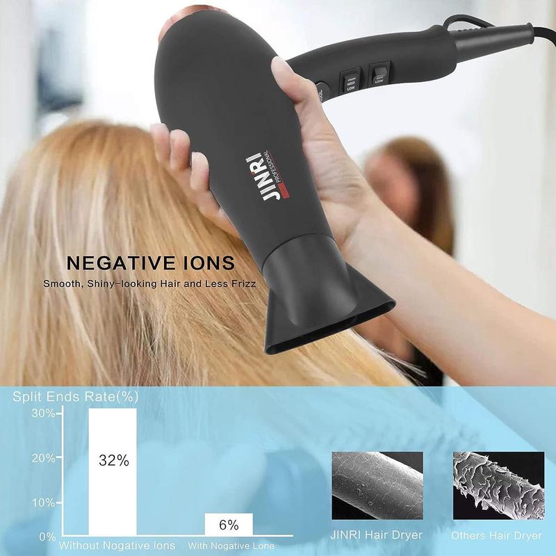 JINRI Infrared Hair Dryer, Professional Salon Negative Ionic Blow Dryers for Fast Drying, Pro Ion Quiet Hairdryer with Diffuser & Concentrator & Comb Black Gold