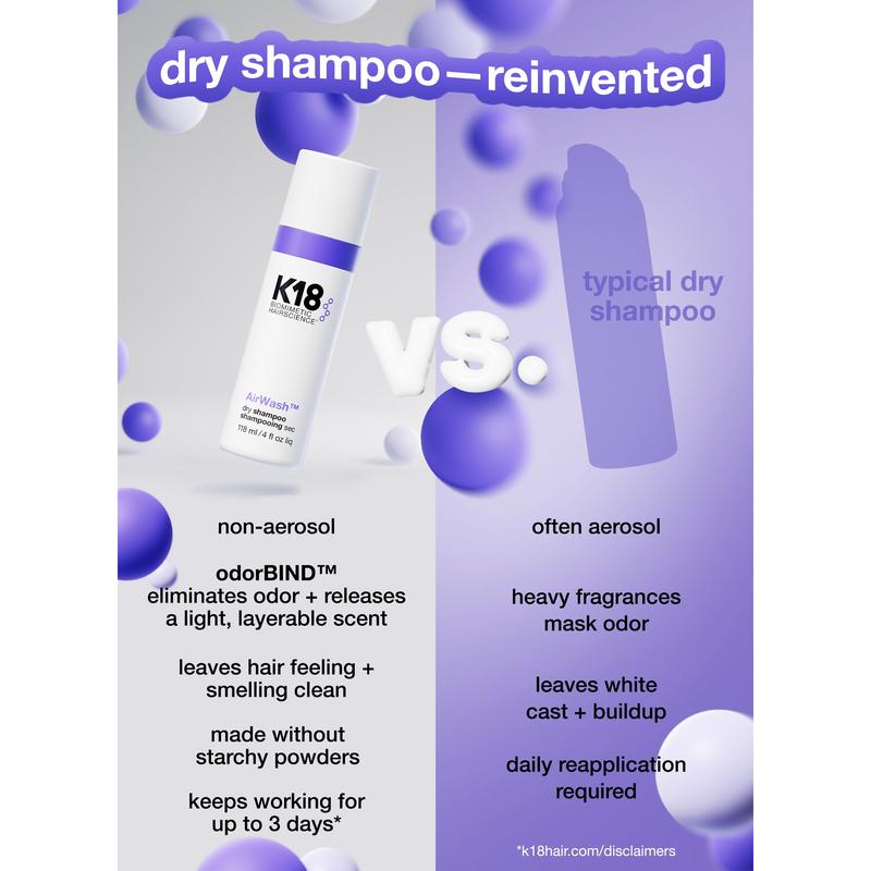 AirWash dry shampoo 4oz - revolutionary dry shampoo reduces oil + odor weightlessly.