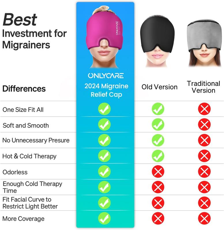 [Blackfriday sale] Onlycare Migraine Relief Cap,Headache Relief Hat,Ice Head Wrap with Hot or Cold ,Gel Ice Face Mask,Birthday Gifts For Women Men