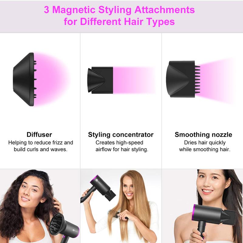 Foldable Ionic Hair Dryer,1800W Powerful Hot Cool Wind Blow Dryer, 3 Magnetic Attachments, ETL, UL and ALCI Safety Plug