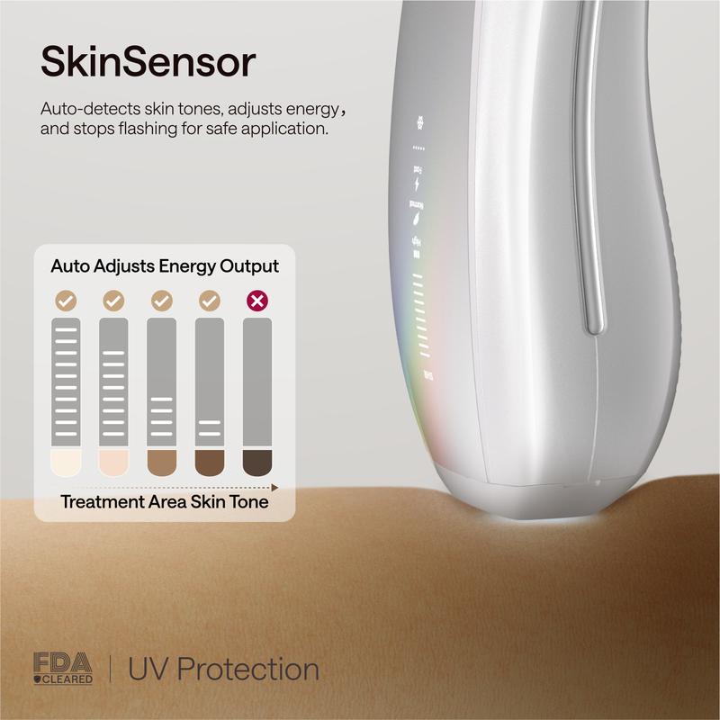 [Exclusive] Ulike Laser Hair Removal, Dual Light, Air 10 IPL Hair Removal for Women and Men, 65°F Ice-Cooling Contact, Skin Sensor & SHR Mode for Nearly Painless, Effective & Long-Lasting Hair Removal from Home, Silver-White, Exclusive in TikTokShop