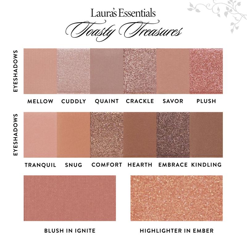 Laura's Essentials Toasty Treasures 12 Multi Finish Eyeshadows, 1 Highlighter, 1 Blush