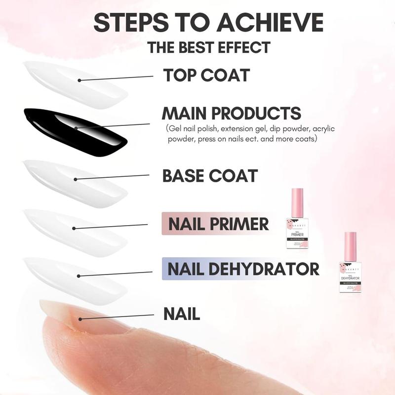 Makartt Nail Dehydrator and Primer Set - 15ML 0.5 oz - Acid-Free, Air Dry Nail Care Nail Art