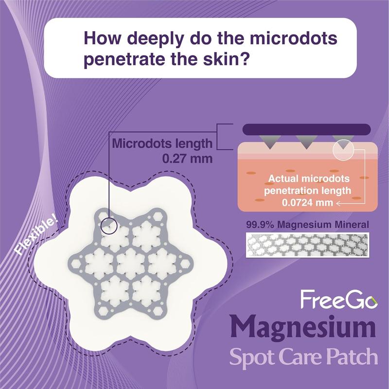 FreeGo Magnesium Acne Patch: Innovative Treatment for Acne, Dark Spots, and Cystic Acne - Patented & Clinically Tested Spot Hydrocolloid Patch