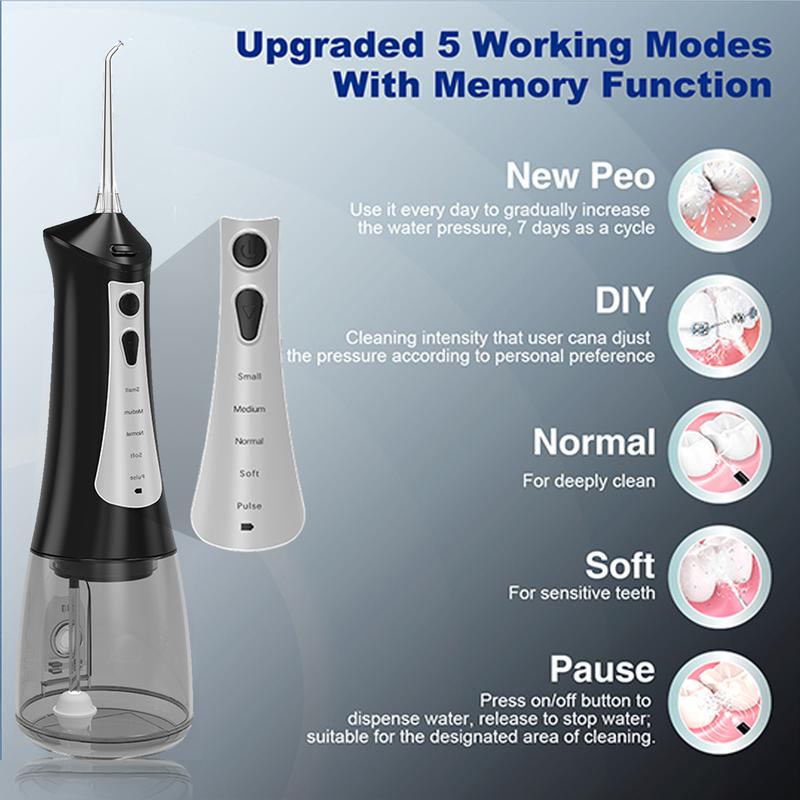 Joyye Water Flosser,Cordless Oral Irrigator,Deep Clean Teeth,3 Cleaning Modes 6 Replacement head IPX7 waterproof,gift