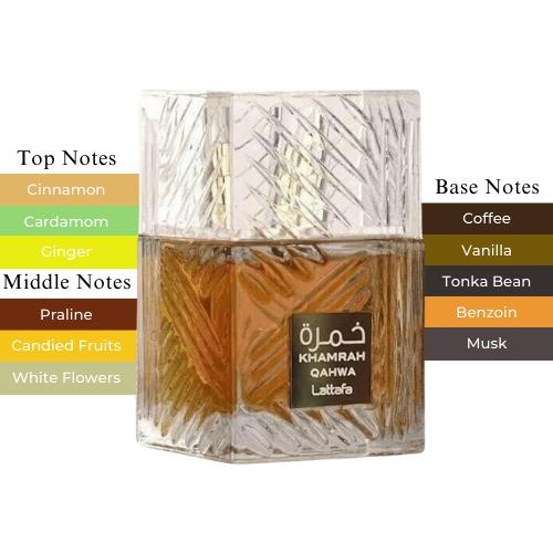 Khamrah Qahwa by Lattafa Eau de Parfum Spray, 3.4 Ounce Perfume Spray