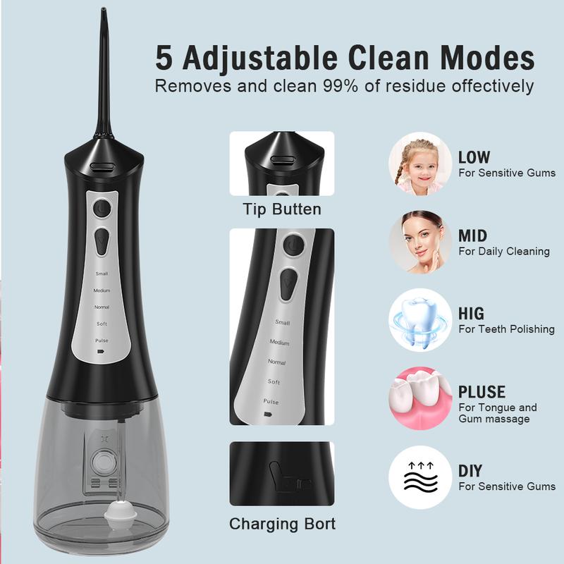 Joyye Water Flosser,Cordless Oral Irrigator,Deep Clean Teeth,3 Cleaning Modes 6 Replacement head IPX7 waterproof,gift