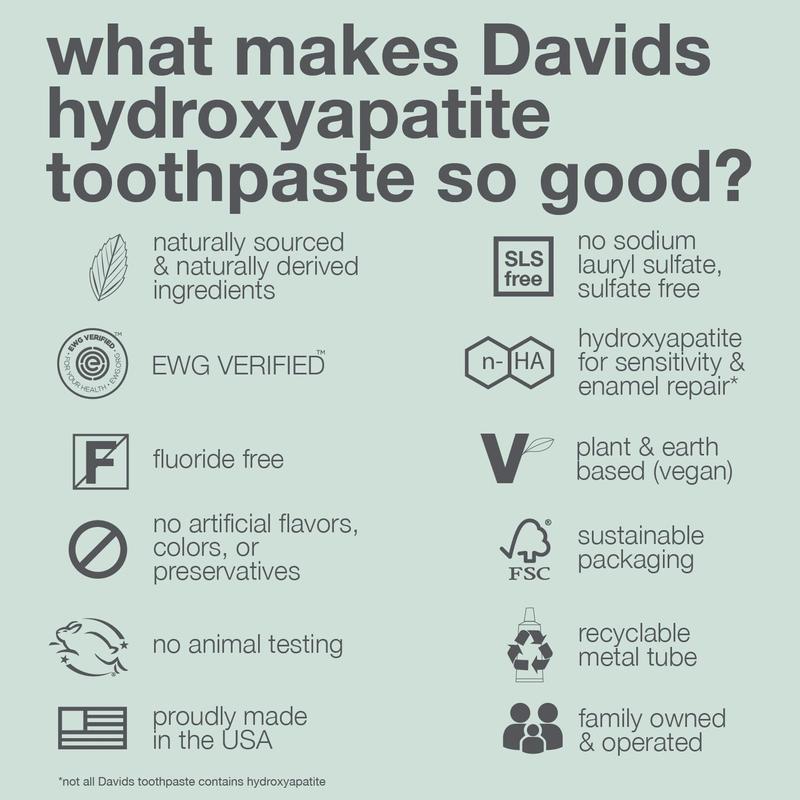 Davids Fluoride Free Kids Nano Hydroxyapatite Toothpaste for Remineralizing Enamel & Sensitive Relief, Antiplaque, SLS Free, Whitening