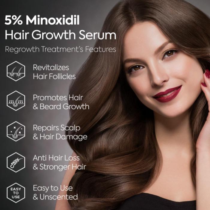 [CLEARANCE SALE] Sefudun Minoxidil Topical Solution USP 5%, for Men & Women Hair, Minoxidil With Biotin Hair Regrowth Treatment for Scalp Hair Loss Hair Thinning